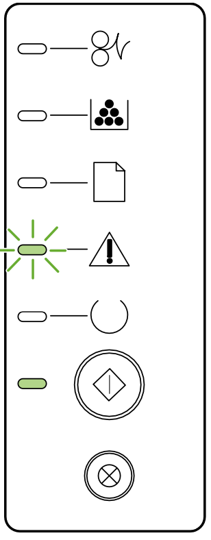 معنی چراغ های پرینتر HP 2015