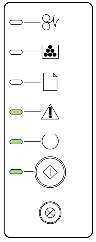 معنی چراغ های پرینتر HP 2015