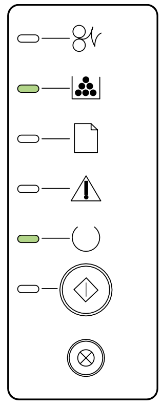 معنی چراغ های پرینتر HP 2015