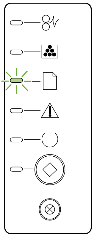 معنی چراغ های پرینتر HP 2015