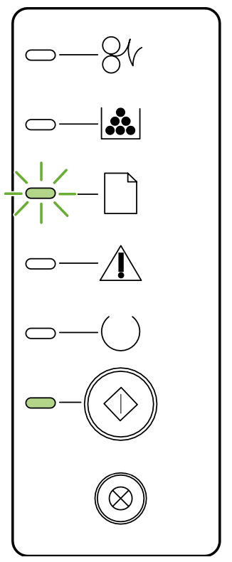 معنی چراغ های پرینتر HP 2015